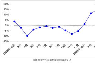 皇马本赛季合同到期球员：魔笛、克罗斯领衔，巴斯克斯纳乔在列